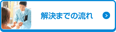 解決までの流れ