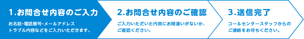 1.お問合せ内容のご入力