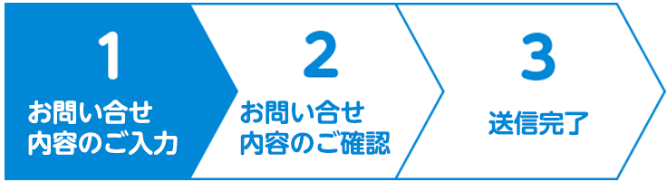 1.お問い合せ内容のご入力