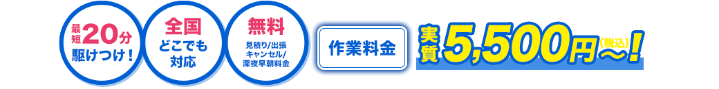 作業料金　実質　5,500円（税込）～