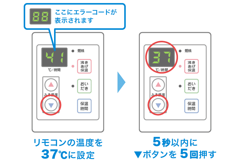ガスふろがま（型式：RF-110YPSFF・RF-1W(A)・RF-111SW）のリモコン操作