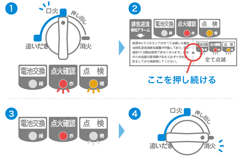 パーパスふろがまGFシリーズ（GF-A100SC/GF-A101SC）のリモコン操作