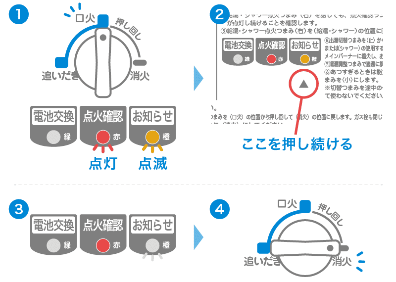 パーパスふろがまGFシリーズ（GF-501SDB/GF-502SDB）のリモコン操作