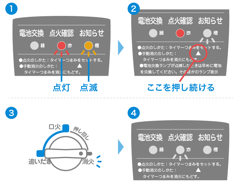 パーパスふろがまGFシリーズ（GF-133CB/GF-134CB/GF-133CE/GF-134CE）のリモコン操作