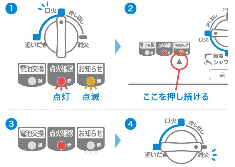 ふろがまGFシリーズ（GF-655SBB）のリモコン操作