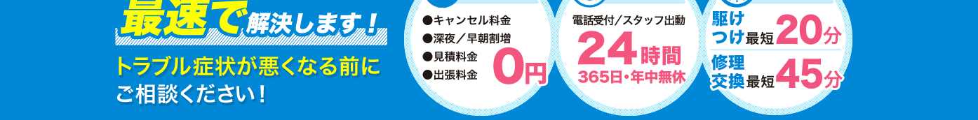 トイレ・蛇口・排水管・給湯器など水まわりのトラブルをあんしん最速解決！