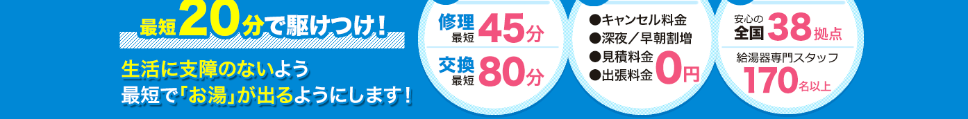 トラブル症状が悪くなる前にご相談ください