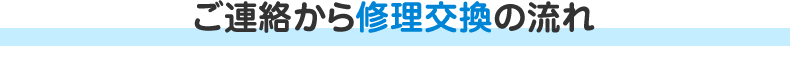 ご連絡から修理交換の流れ