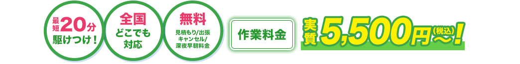 作業料金　実質　5,500円（税込）～