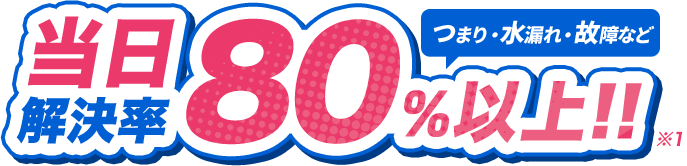当日解決率80％以上