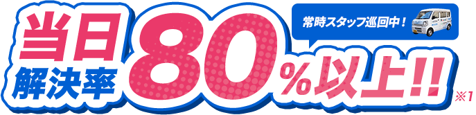 当日解決率80％以上！最短20分で駆けつけます