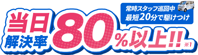 当日解決率80％以上！最短20分で駆けつけます