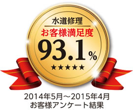 お客様満足93.8%
を獲得しました!