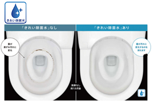 きれい除菌水