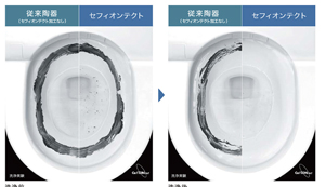 セフィオンテクト
