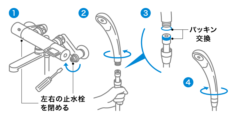 シャワーヘッドのパッキン交換手順