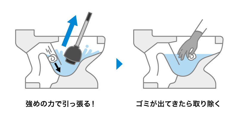すっぽんを勢いよく引っ張る
