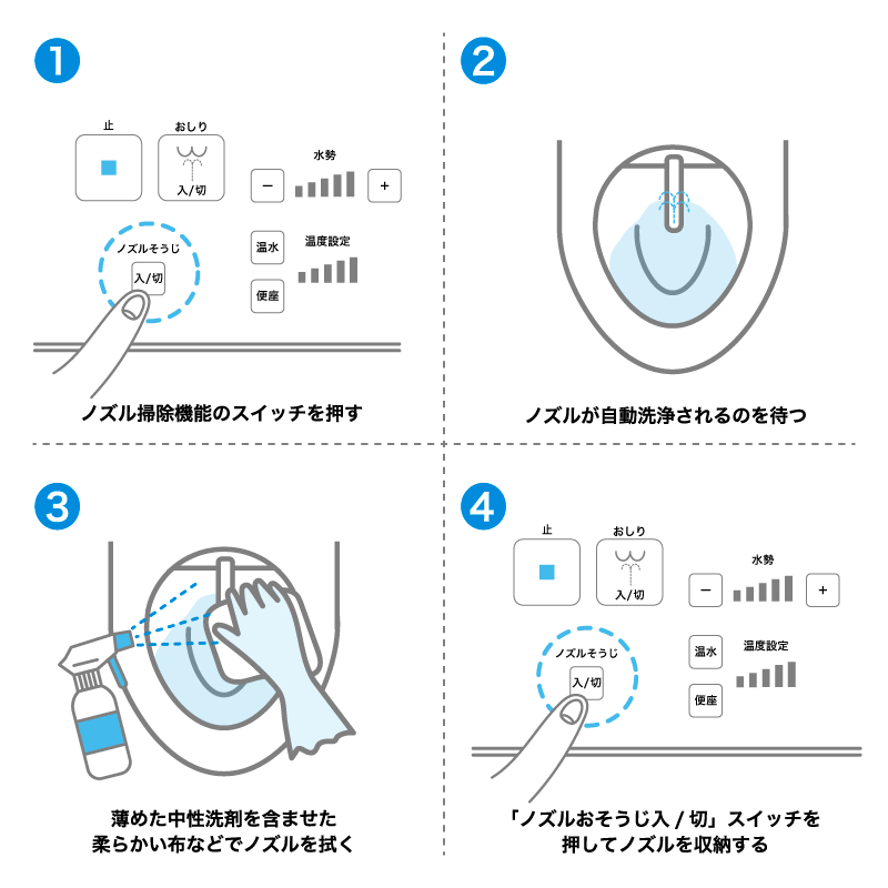 ノズル掃除機能付きのウォシュレットの掃除方法