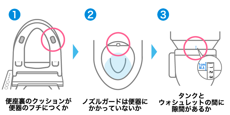 ウォシュレットの取り付け