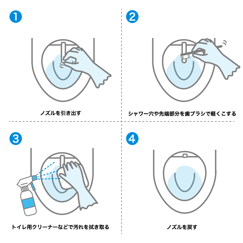ノズルシャワー部分の掃除方法