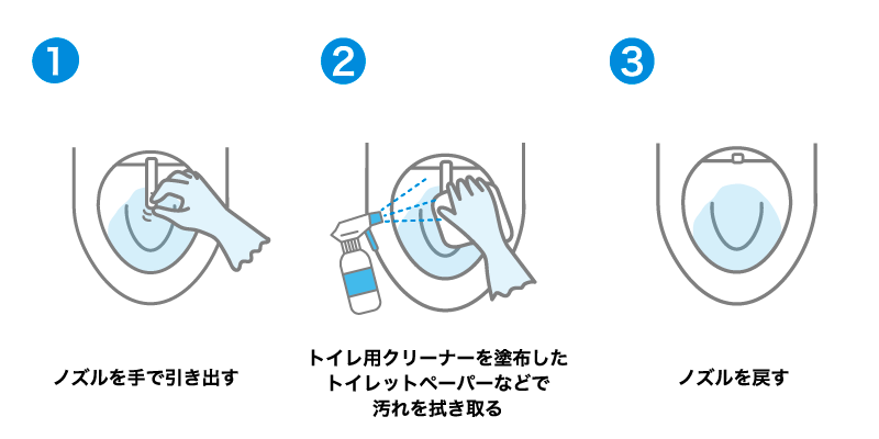 ノズル掃除機能付きでないウォシュレットの掃除方法