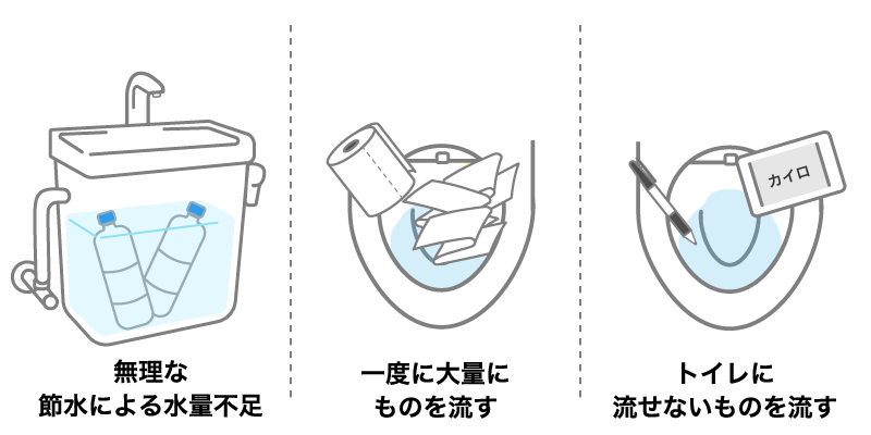トイレの排水管が詰まる原因