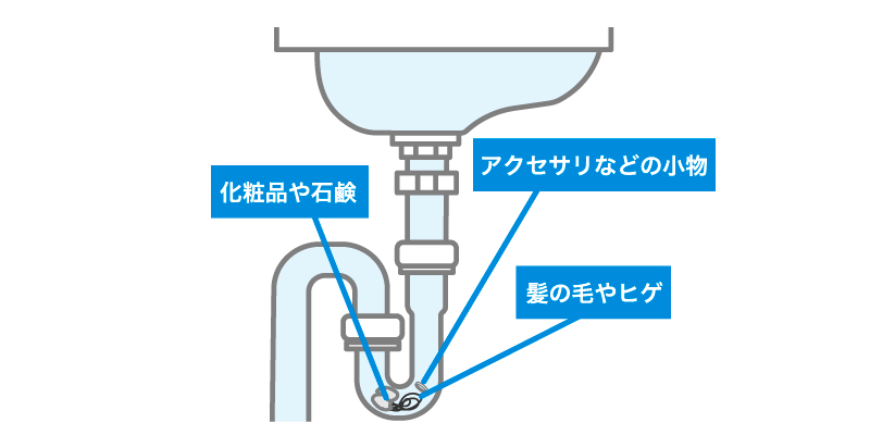 洗面台の排水管が詰まる原因