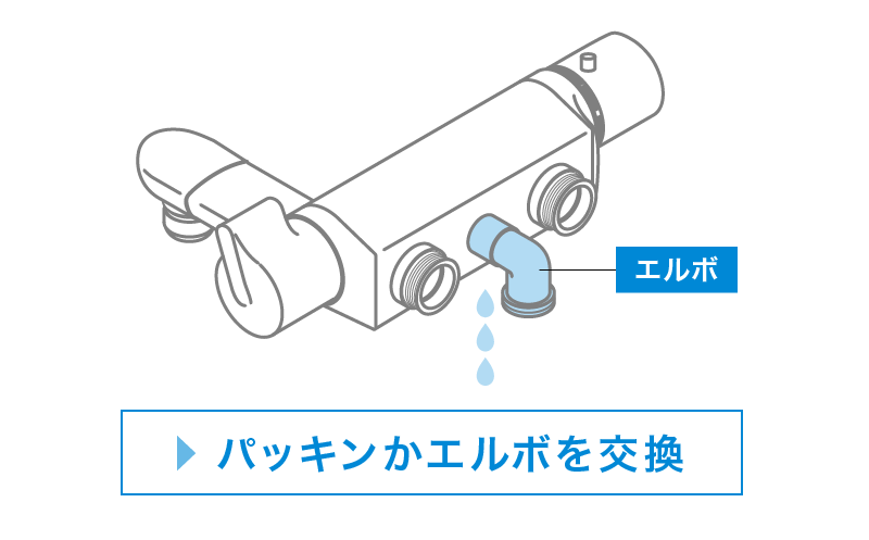 浴室水栓の劣化したエルボ