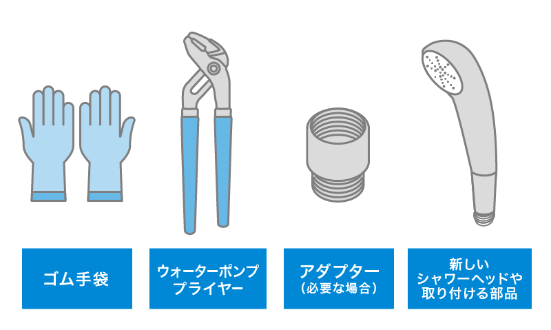 シャワーヘッド交換に必要な道具