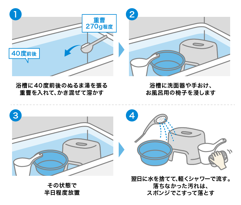 重曹を使ったつけ置き方法