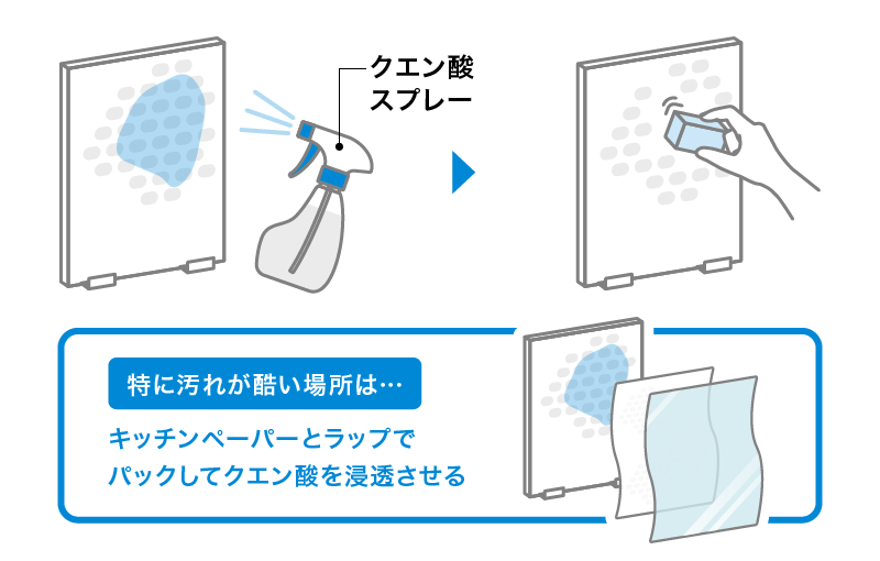 クエン酸スプレーでのウロコ取りとパック掃除法