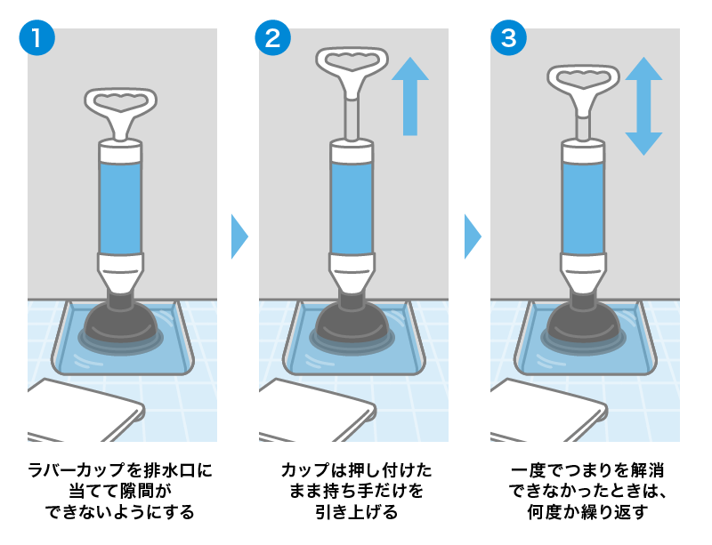 真空式パイプクリーナーでの対処法