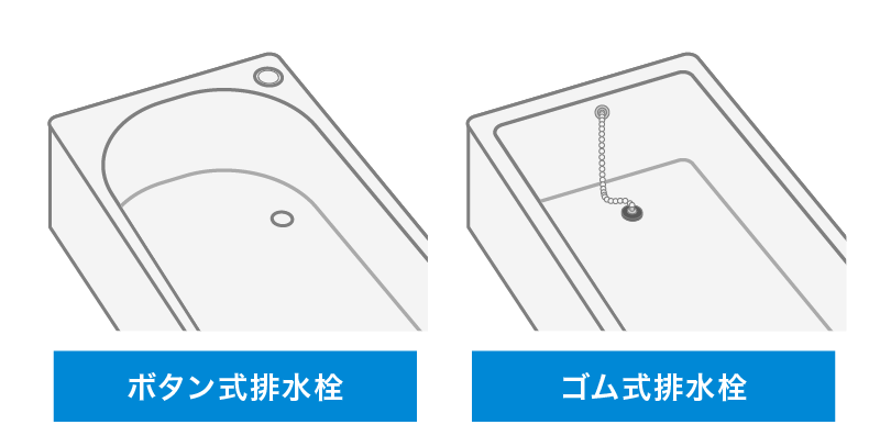 ボタン式排水栓とゴム式排水栓