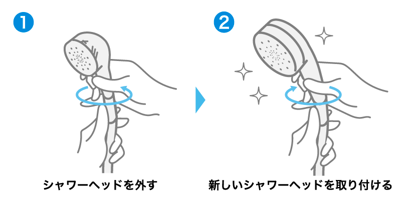 シャワーヘッドの交換方法