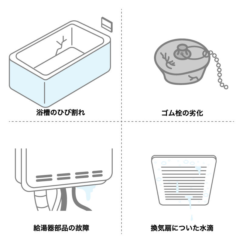 浴室で起こる水漏れの原因