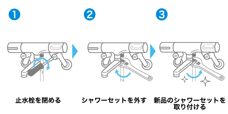 シャワーセットの交換方法