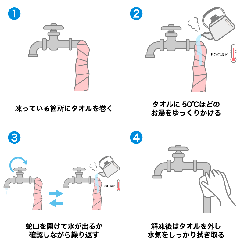 水道管凍結をお湯で解消する方法