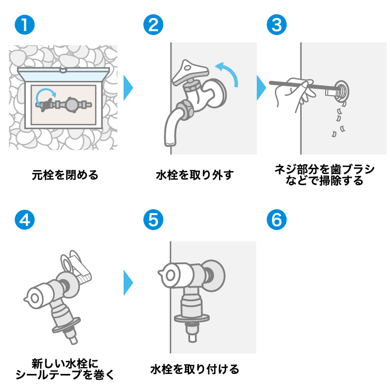 洗濯水栓の交換手順