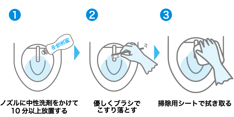 黒カビの掃除手順