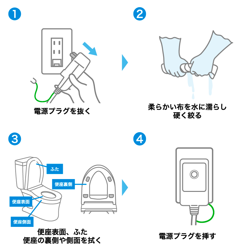 ウォシュレット本体の掃除手順