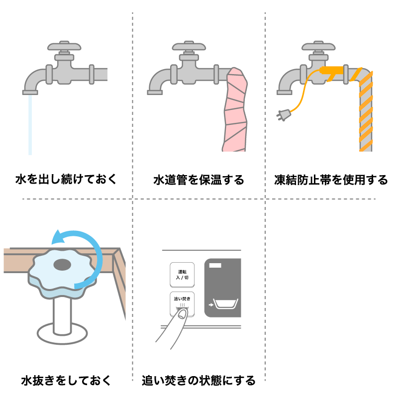 すぐに試せる水道管の凍結予防法