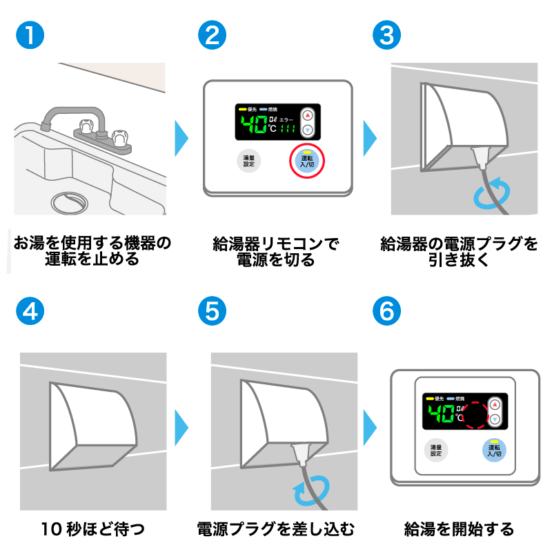 給湯器の電源をリセットする